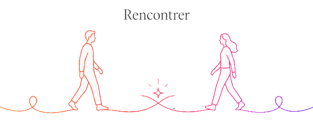 Illustration RevealMe pour rencontrer